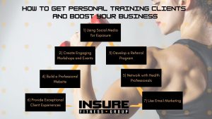 To boost your personal training business, focus on building strong relationships with clients by providing personalized workouts and attentive guidance. Encourage client referrals and showcase their success stories to attract new business through word-of-mouth and social proof.