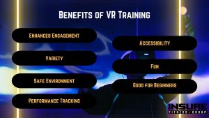 Virtual reality (VR) in fitness offers immersive workouts that can make exercise more engaging and fun. It enables users to explore virtual environments, participate in interactive challenges, and track progress in real time, creating a unique and motivating fitness experience.